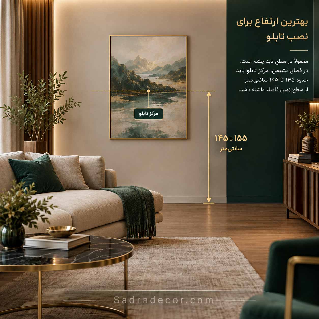 تصویر یک تابلوی روی دیوار یک پذیرایی با نشان دادن ارتفاع استاندارد نصب تابلو