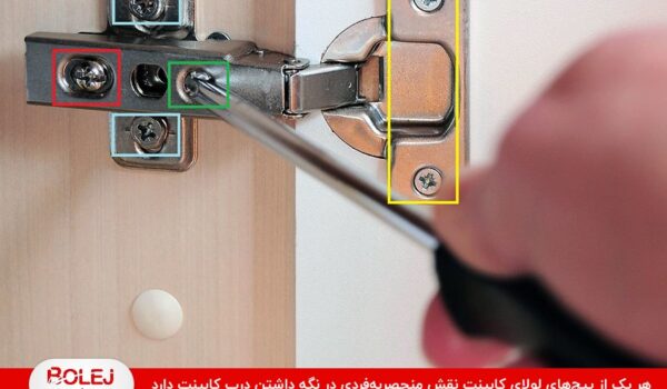 آموزش رگلاژ و تنظیم لولای کابینتی با یک پیچ گوشتی چهارسو به ساده ترین شکل ممکن توسط همه ی افراد به سادگی