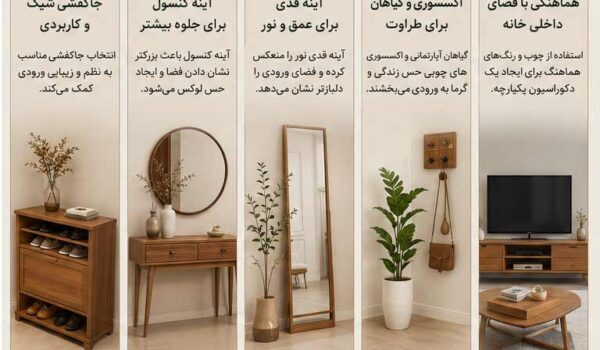 ۵ ایده ارزان برای زیباتر شدن ورودی خانه‌های آپارتمانی | صدرا دکور